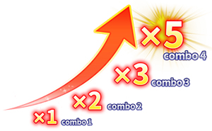 Boxing King, Introduction And Tips to the Game At JILI777 4 Combo-Multiplier