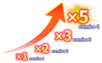 Super Ace, Tips Ascend to Slot Glory with JILI777 23 Combo-Multiplier